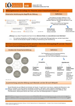 Poster S.Brand