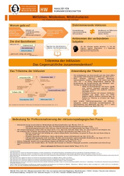 WissenschaftlichesPoster_Orth_TIEB_BogerTrilemma_SoSe22
